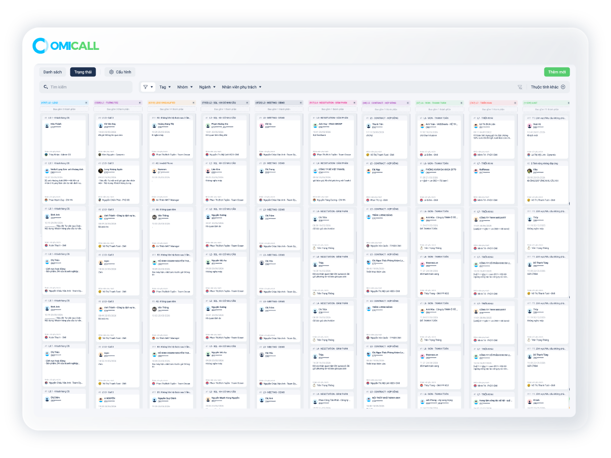 Editor pipeline tùy biến