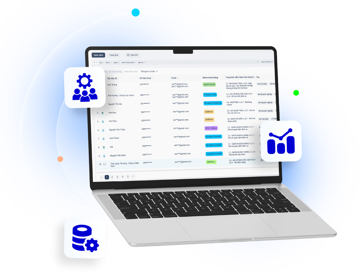 Giao diện CRM OMICall — danh sách khách hàng