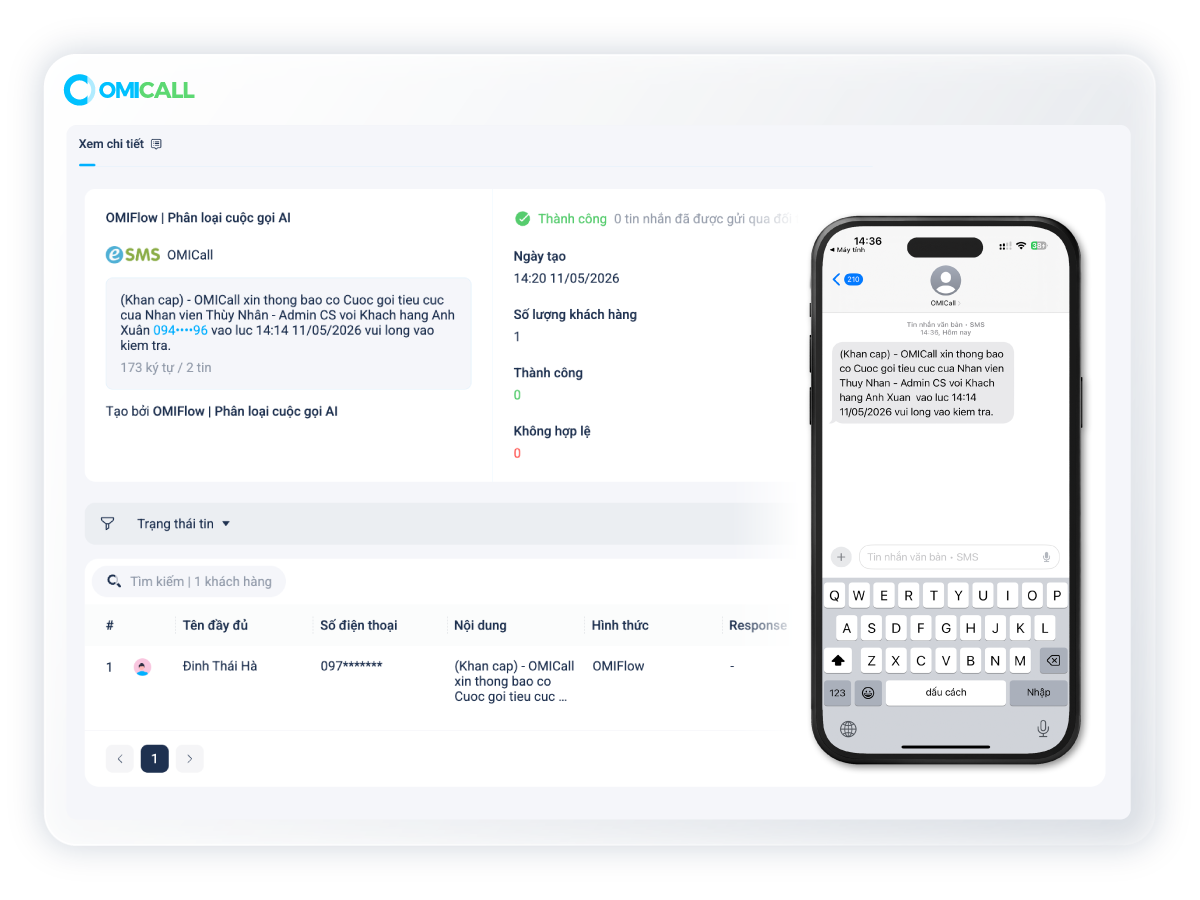 Form tạo chiến dịch SMS