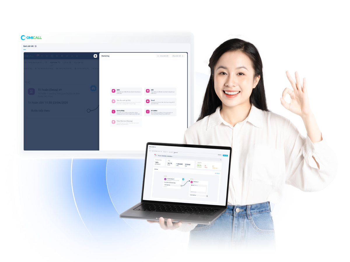 Giao diện Marketing Tự động hoá OMICall