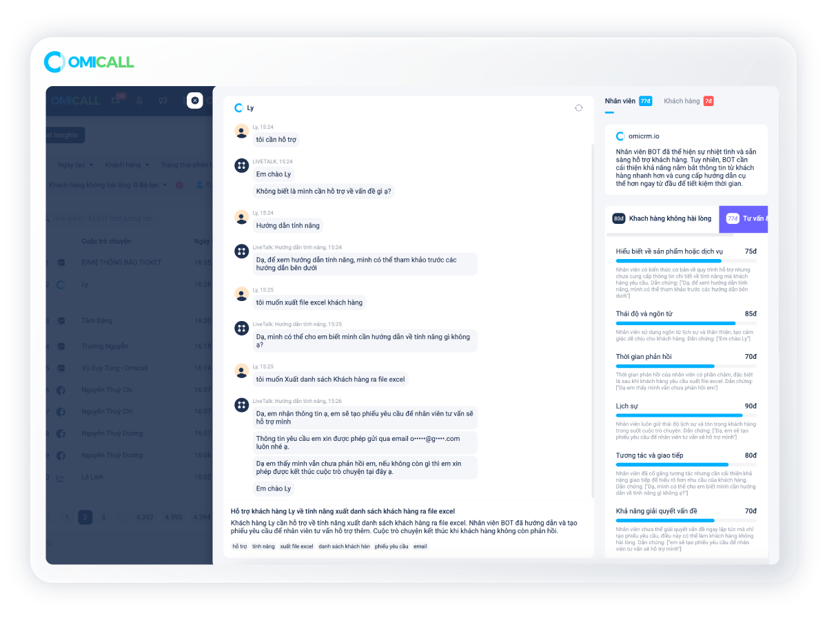 Bảng theo dõi AI Chat Insights