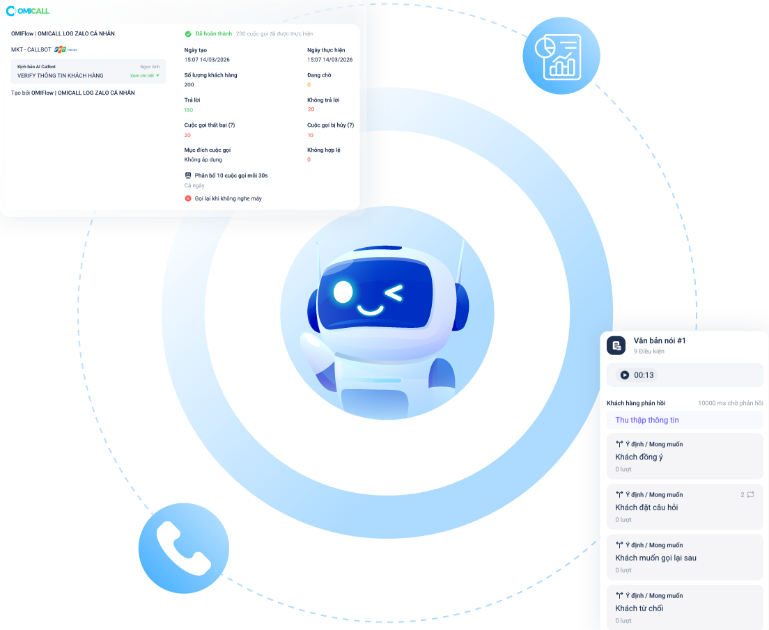 AI Callbot — nghe gọi tự động